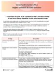 Factsheet on CDCP Guide and Grids updates Thumbnail